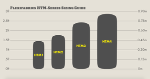 HTM-2 - Flexifabrics Marine