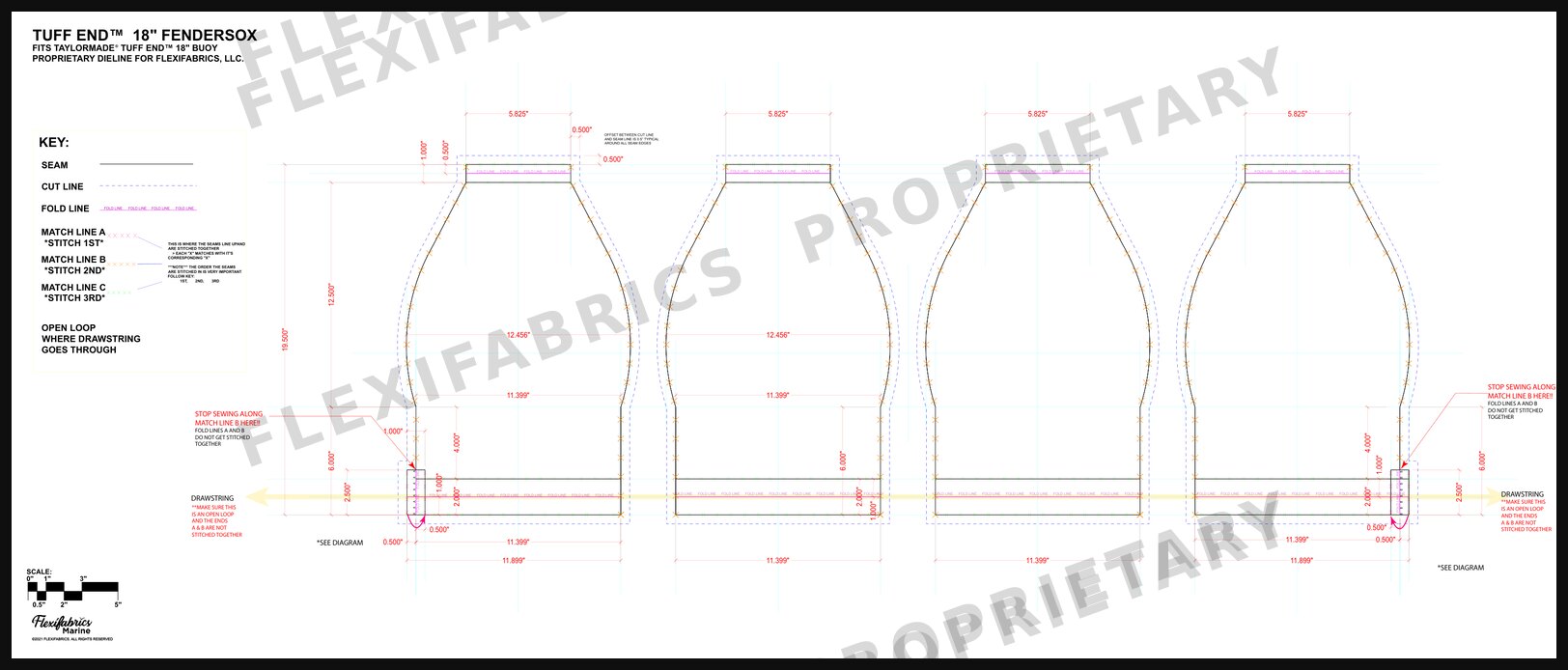 Watermarked Flexifabrics proprietary dieline for a Taylor Made Tuff End 18-inch buoy fender cover